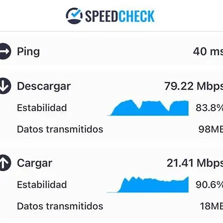 Living Canteras Homes - Smart Beachfront Lägenhet *